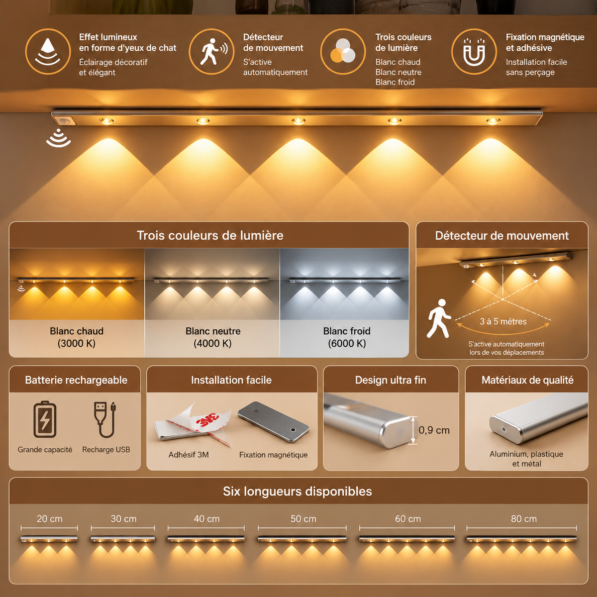 Réglette LED rechargeable LÉNA